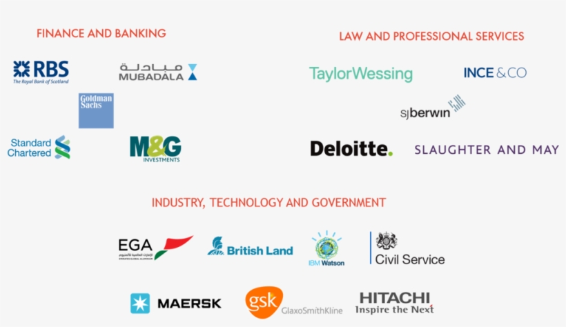 Untapped Talent - Portable Network Graphics, transparent png download