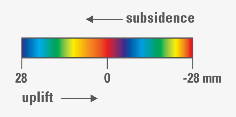 Determine If The Ground Moved Closer Or Farther Away - Color Insar, transparent png download
