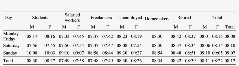 Url, Http - //journals - Openedition - - Job, transparent png download