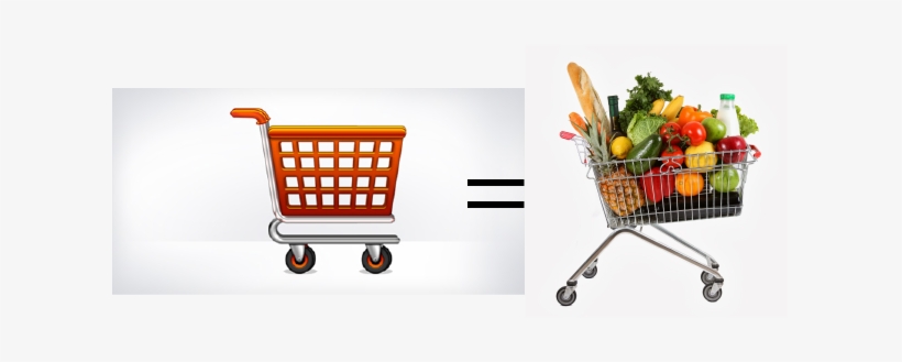 Acredito Que Um Dos Motivos Do Sucesso Dessa Ferramenta, - All About Nutrition & Aging, transparent png download