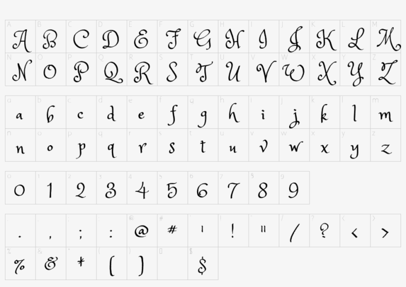 Mapa De Caracteres - Sofia The First Font, transparent png download