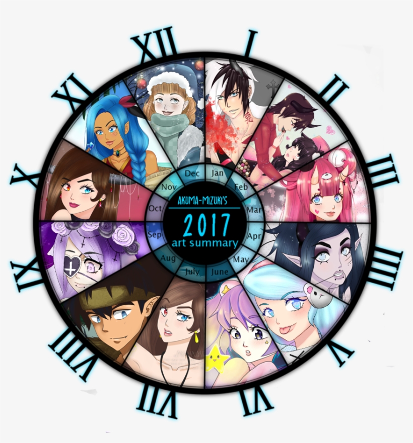My Art Review 2017 By Akuma-mizuki - Clock, transparent png download