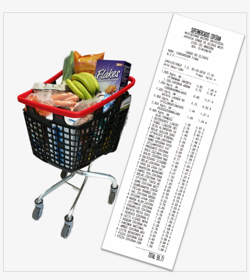 Carrinho De Compras - Shopping Cart, transparent png download