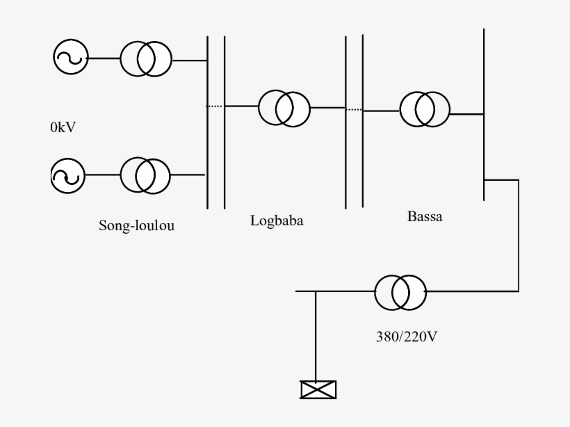 High Voltage And Very High Voltage - Diagram, transparent png download