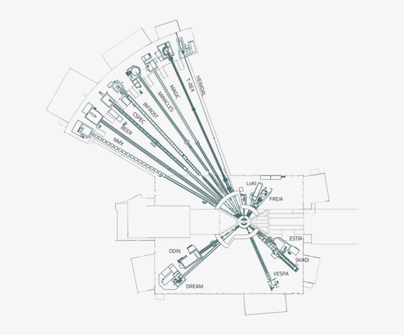 Ess Instrument Layout - 2018, transparent png download