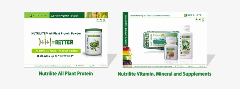 Amway, E-learning, Elearning, Case Study,malaysia, - E-learning, transparent png download