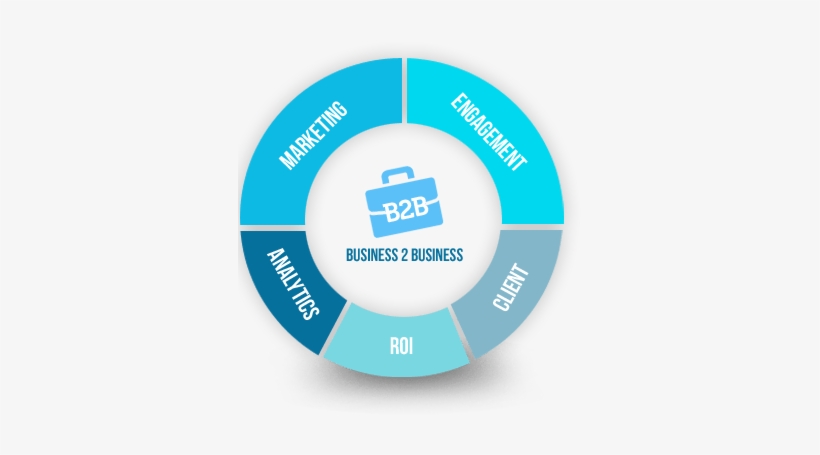 Banner Bg Circle - Circle, transparent png download