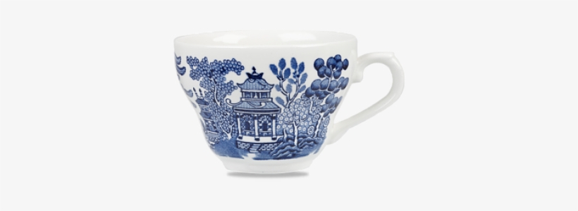 Blue Willow Georgian Tea Cup Chinese Tea Cup Png Transparent Png 400x400 Free Download On Nicepng