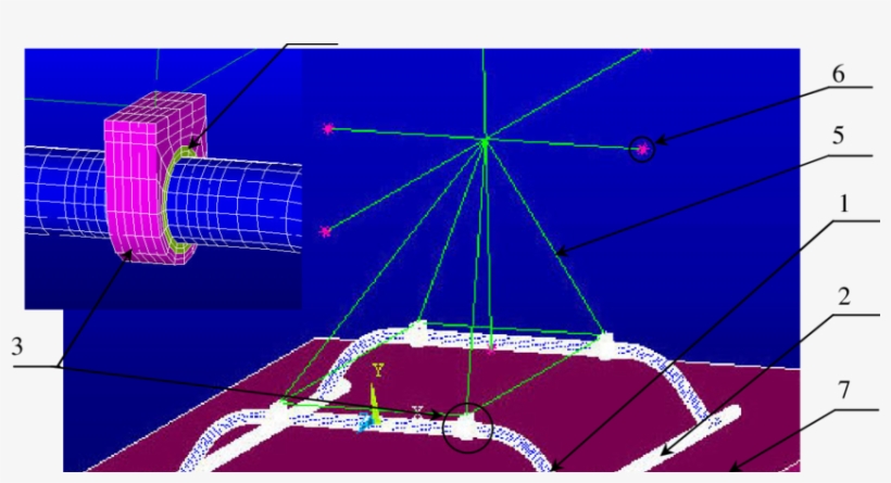 Cross Beams Is Connected To The Skid Beam (2) By Means - 1 Skid Means, transparent png download