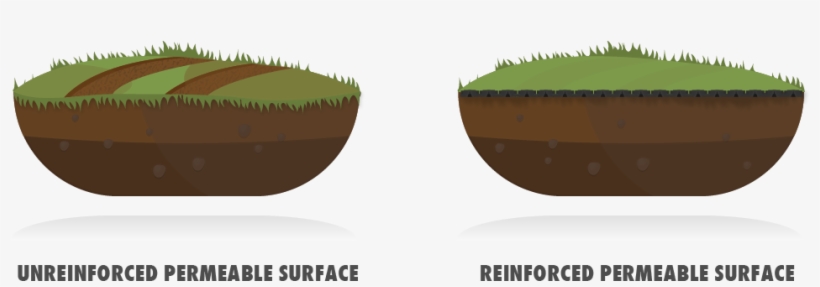 Reinforced-permeable - Pro Life Posters, transparent png download