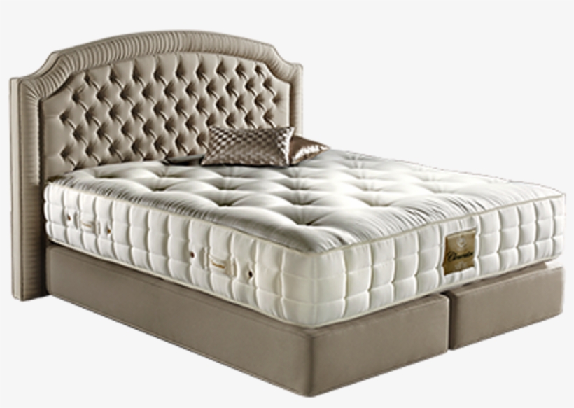 Yatsan Clementine Deluxe Headboard Clementine Deluxe - Mattress, transparent png download