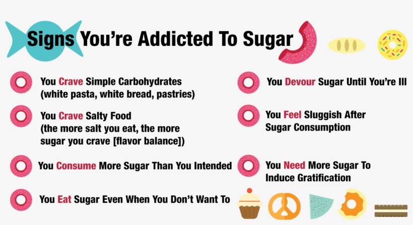 Infused With Cocaine - Fresh Choice Coupon, transparent png download