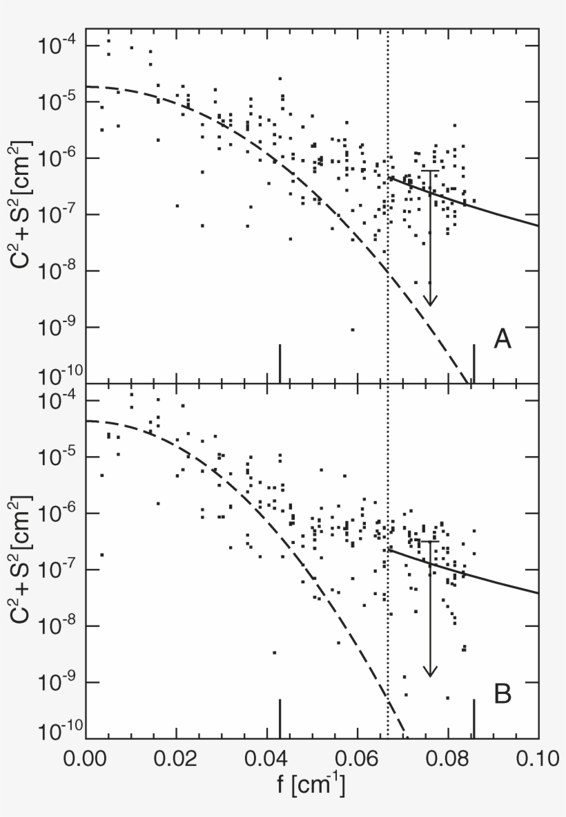 Png - Plot, transparent png download