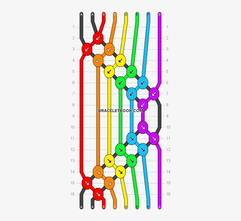 Normal Pattern - Bracelet, transparent png download