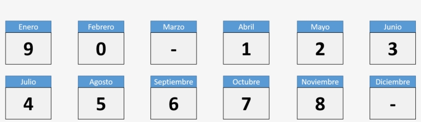 Calendario Revision Tecnica 2018, transparent png download
