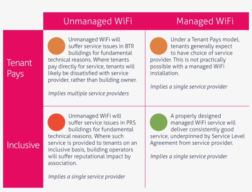 Ask4 422 Questions To Ask Your Supplier Table - Portable Network Graphics, transparent png download