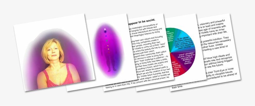 Example Of Purple Aura Report Spectr - Aura Colors, transparent png download