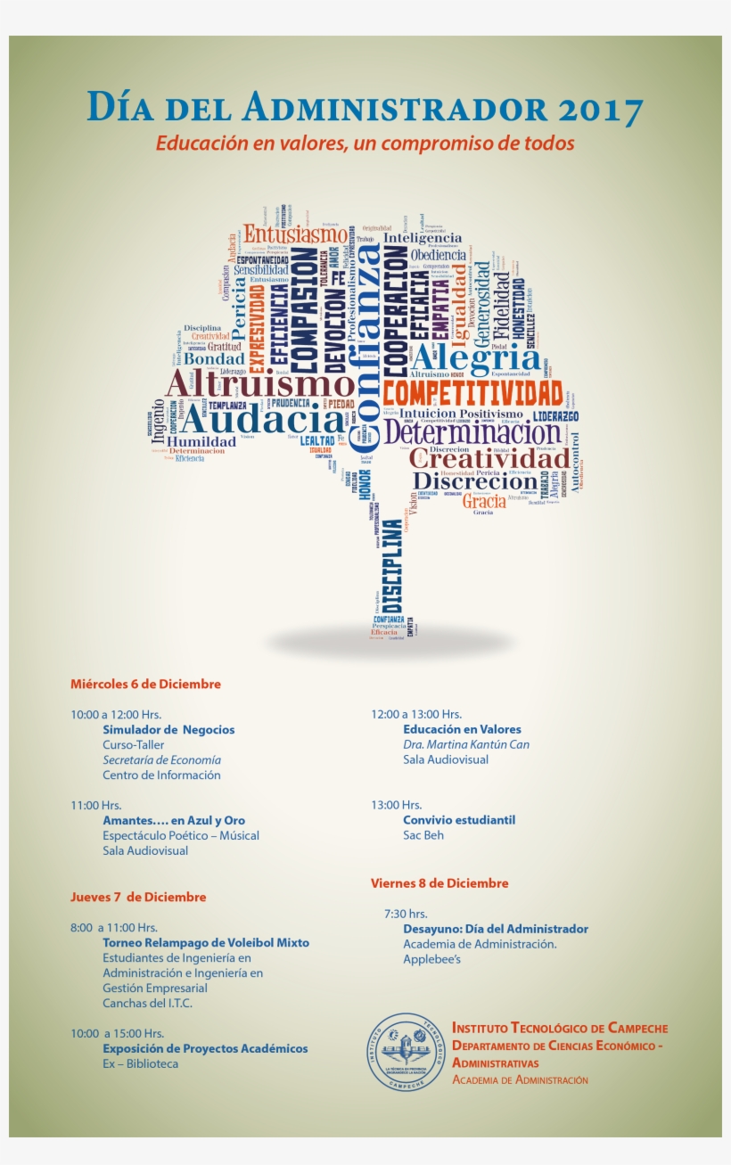 Cartel Arbol De Valores - Poster, transparent png download