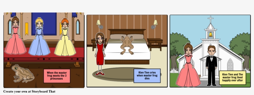 Master Frog Story Board, transparent png download
