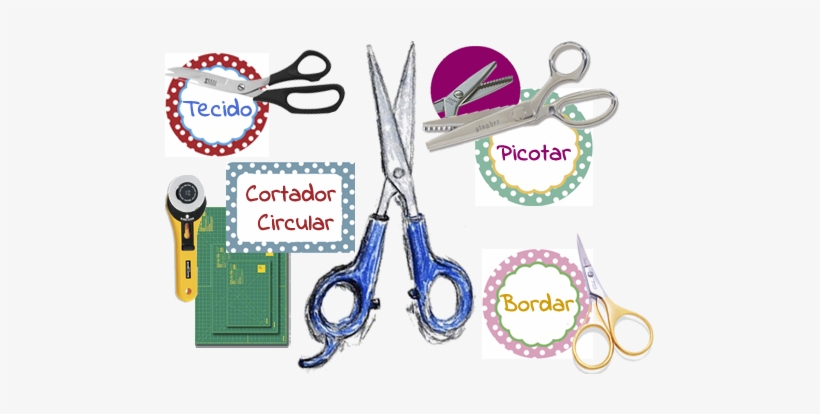Dicas De Costura Para Iniciantes - Scissors, transparent png download
