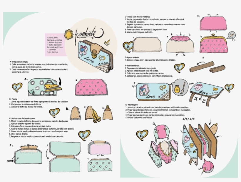 Costura Criactiva - Cartoon, transparent png download