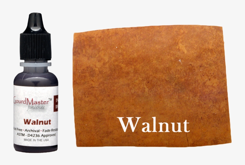 Gourd Master Ink Dyes - Cosmetics, transparent png download