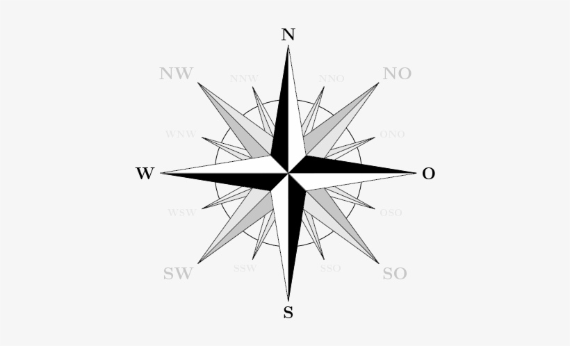 Stain , Compass - Compass Directions, transparent png download
