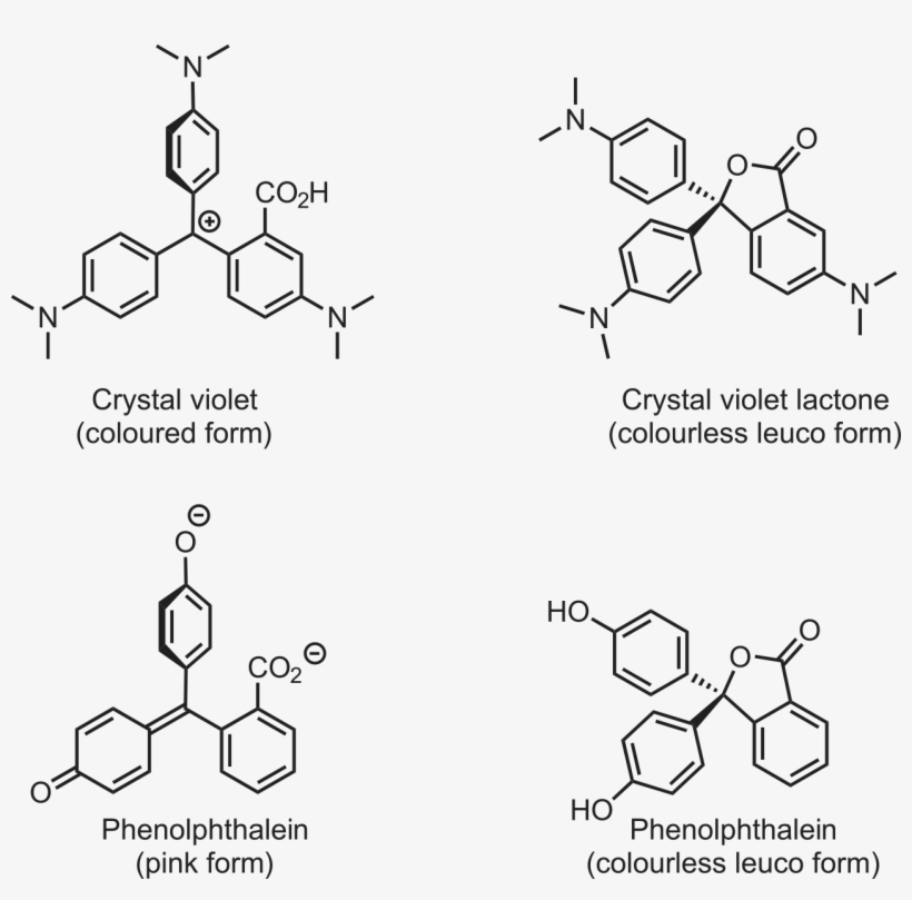 Brilliant Bubbles And Disappearing Dyes - Diagram, transparent png download