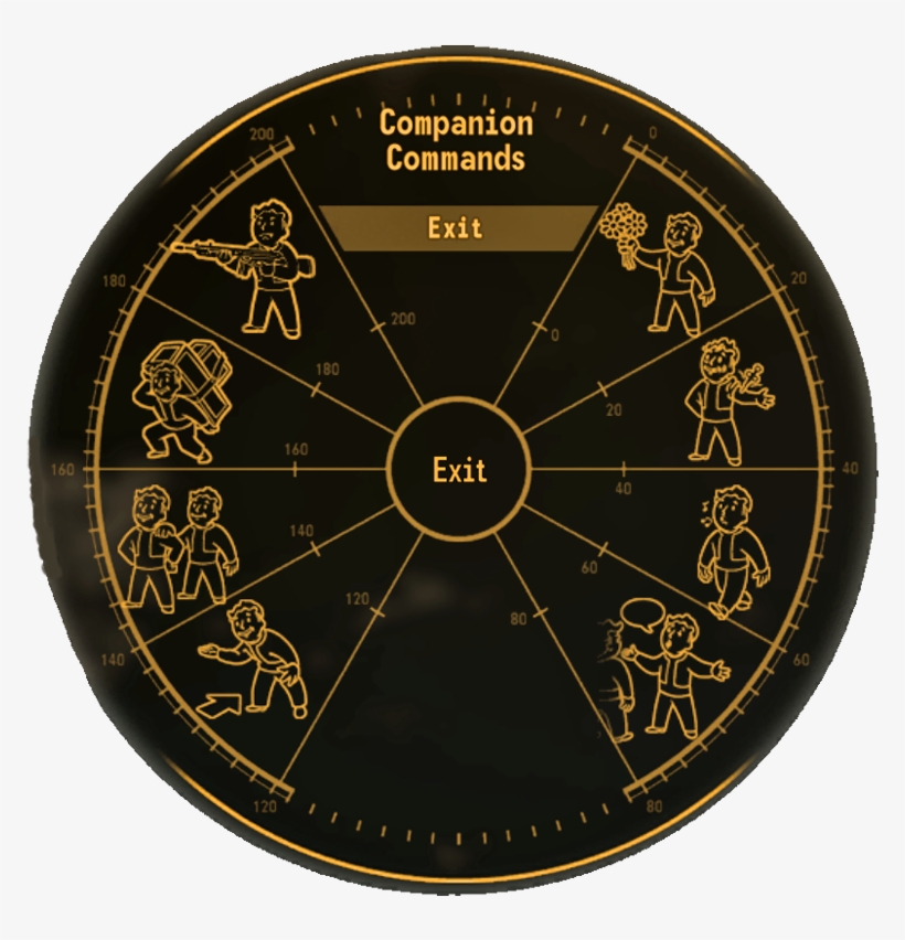 Companion Wheel - Wheel, transparent png download