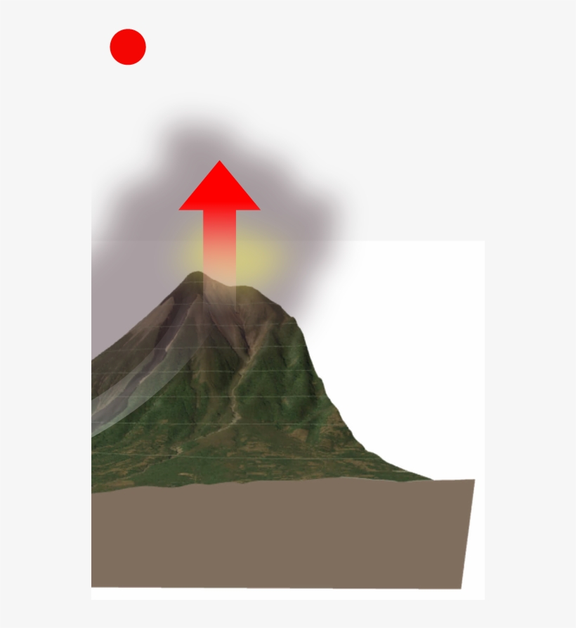 1 - Shield Volcano, transparent png download