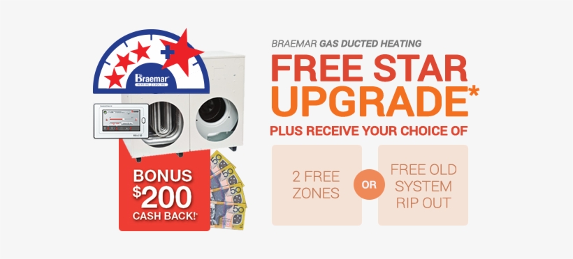 Air Conditioning, transparent png download