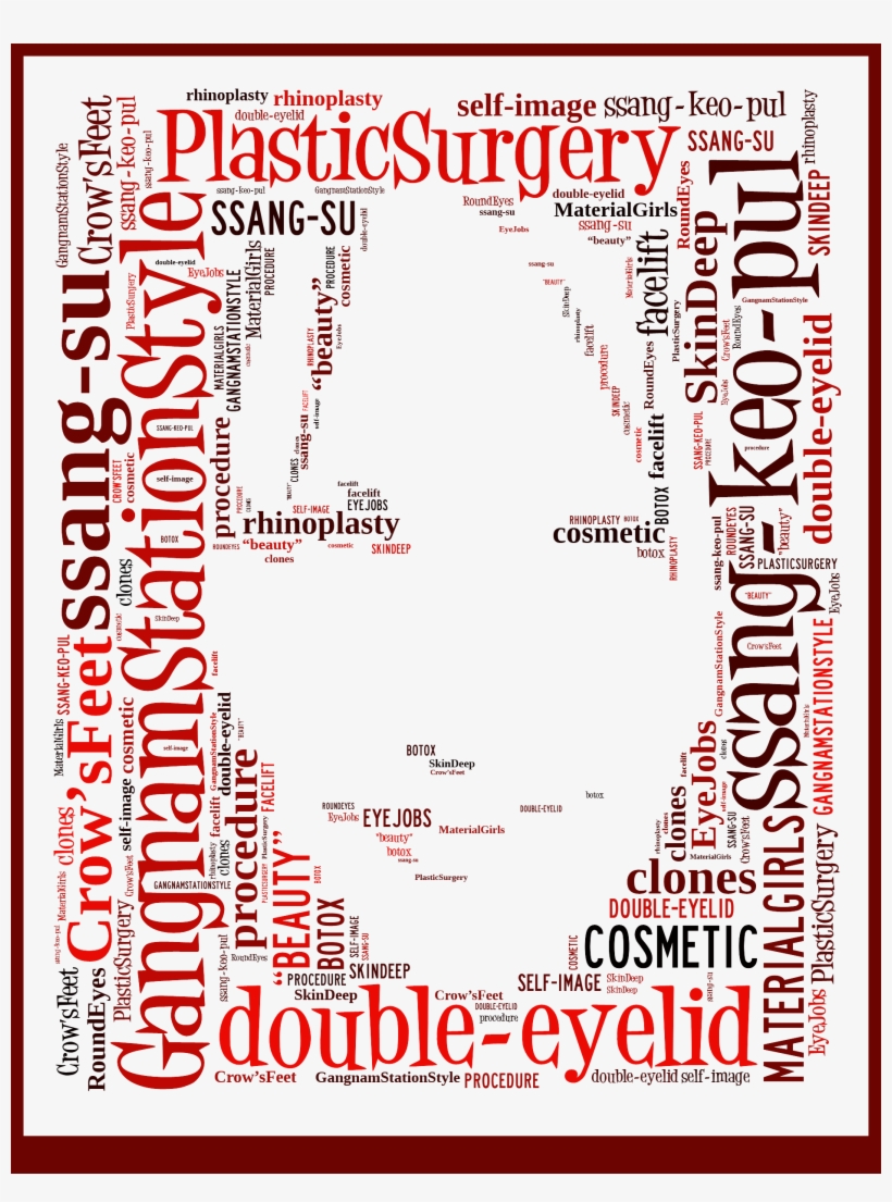 [ssang Su] Double Eyelid Surgery - Collectif Clothing, transparent png download