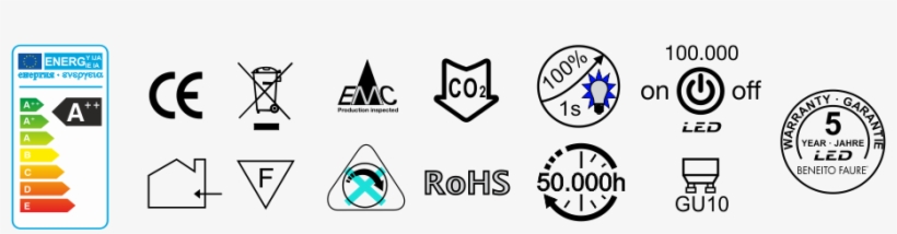 La Gama Led S-line, Consigue Una Perfecta Direccionalidad - Sign, transparent png download