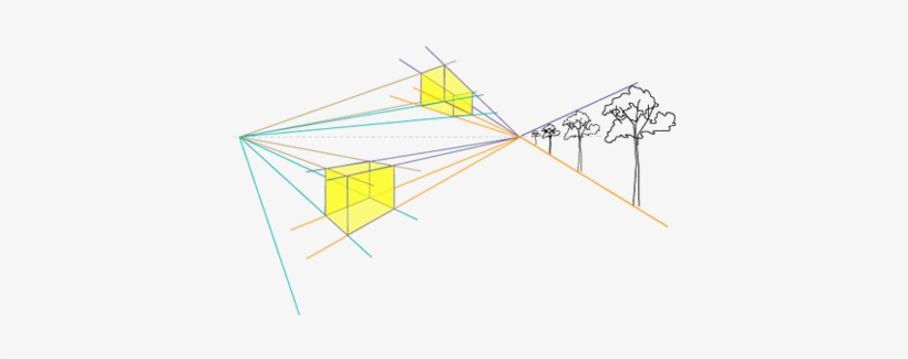 Description Backgrounds 1423860441 Perspective Intro - Diagram, transparent png download