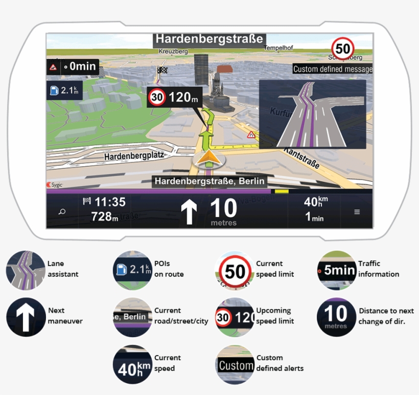 Navigation Screen - Dvd, transparent png download