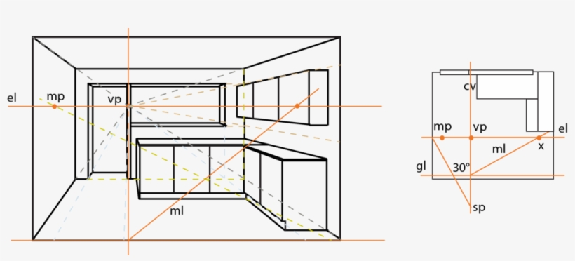 Please Sign In - Diagram, transparent png download