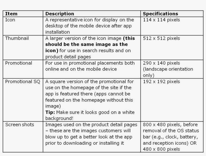 Image-grid - Rubric For Article Review, transparent png download