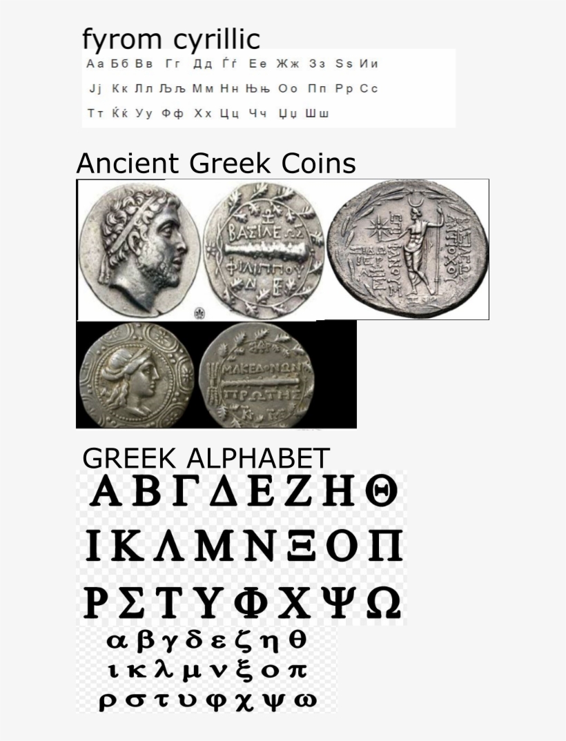 Picture With The "fyrom" Alphabet And The Greek Alphabet, - T-shirt, transparent png download