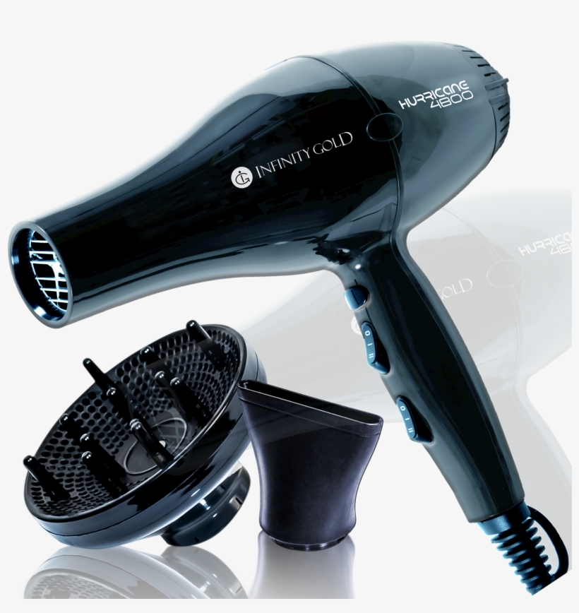 Infinity Gold Ceramic Tourmaline Blowdryer With 1 Concentrator - Infinity Gold Blow Dryer, transparent png download