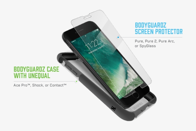 Free Shipping On Replacement When A Pure, Pure 2, Pure - Bodyguardz Pure 2 Clear Iphone 7 Screen Protector, transparent png download