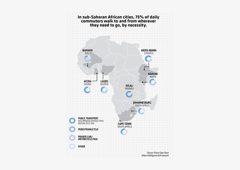 Drones Are In A Nascent Stage Of Transport Integration - Diagram, transparent png download