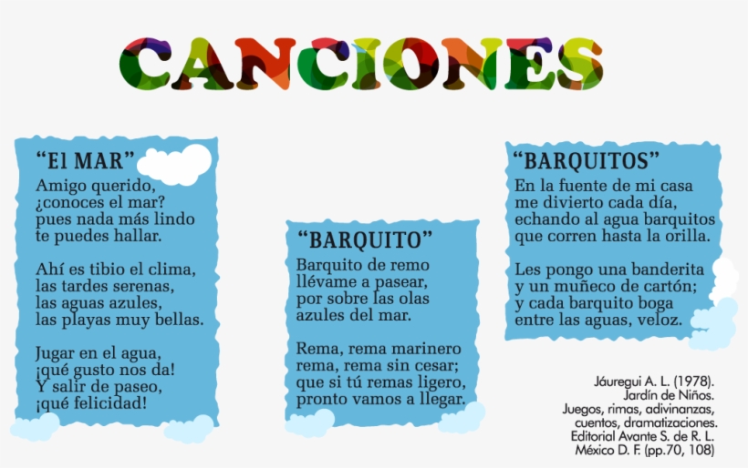 Cancionero De Cri Cri, transparent png download