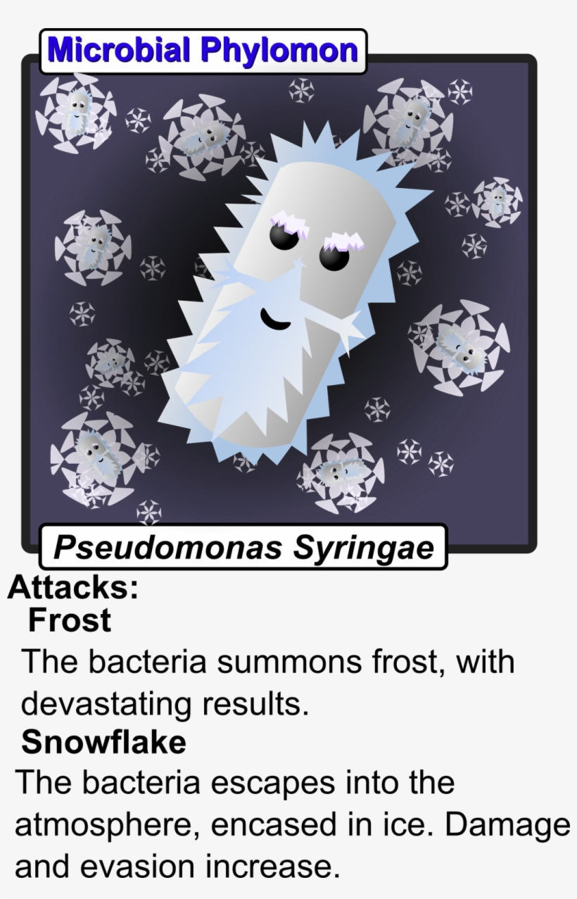 These Cold Winds Whip Bacteria Up Into The Atmosphere - Defective Brain, transparent png download