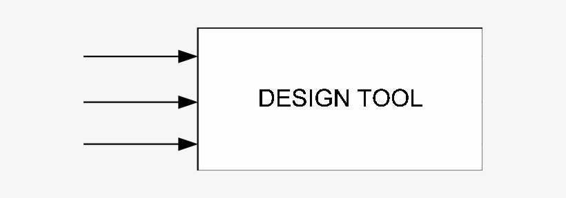 Design Tools As 'black Boxes' - Calligraphy, transparent png download