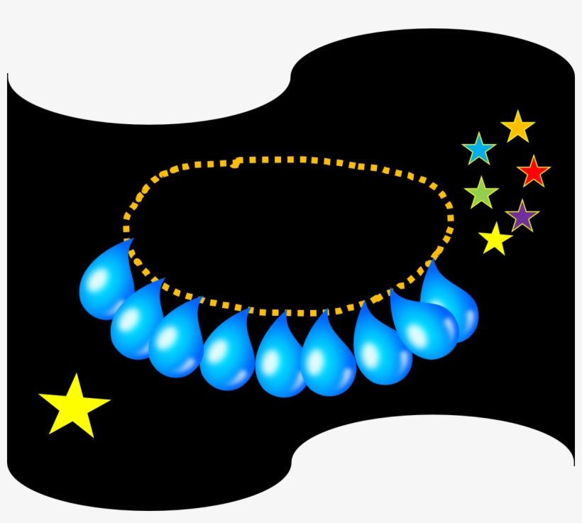 A Necklace Of Raindrops - Necklace Of Raindrops Story, transparent png download