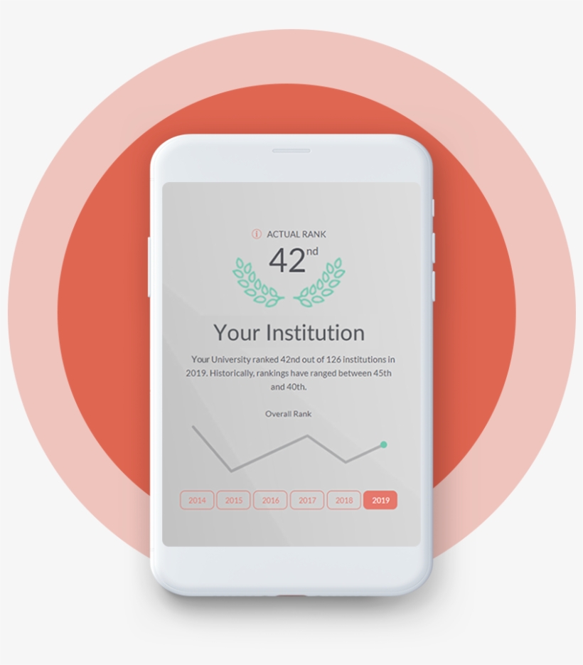 News & World Report - Soap, transparent png download