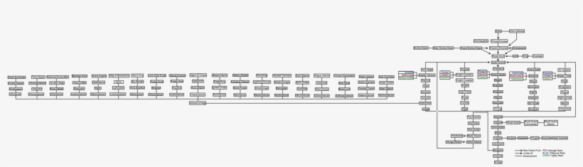 Neonian Empire Ranking By Neonblacklightth-d62tew1 - Number, transparent png download