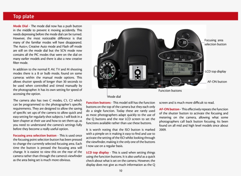 A Random Selection Of Pages From The Book Are Shown - Sony Rx10 Vs Canon 80d, transparent png download
