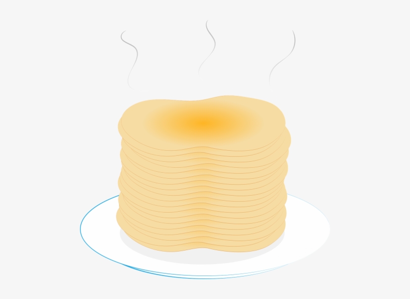 Pancakes,pancakes Mom,vector,drawing, - Pancake, transparent png download