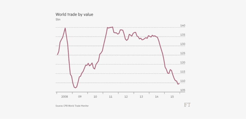En Dólares - Plot, transparent png download